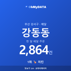 강동동 맛보기 1/4