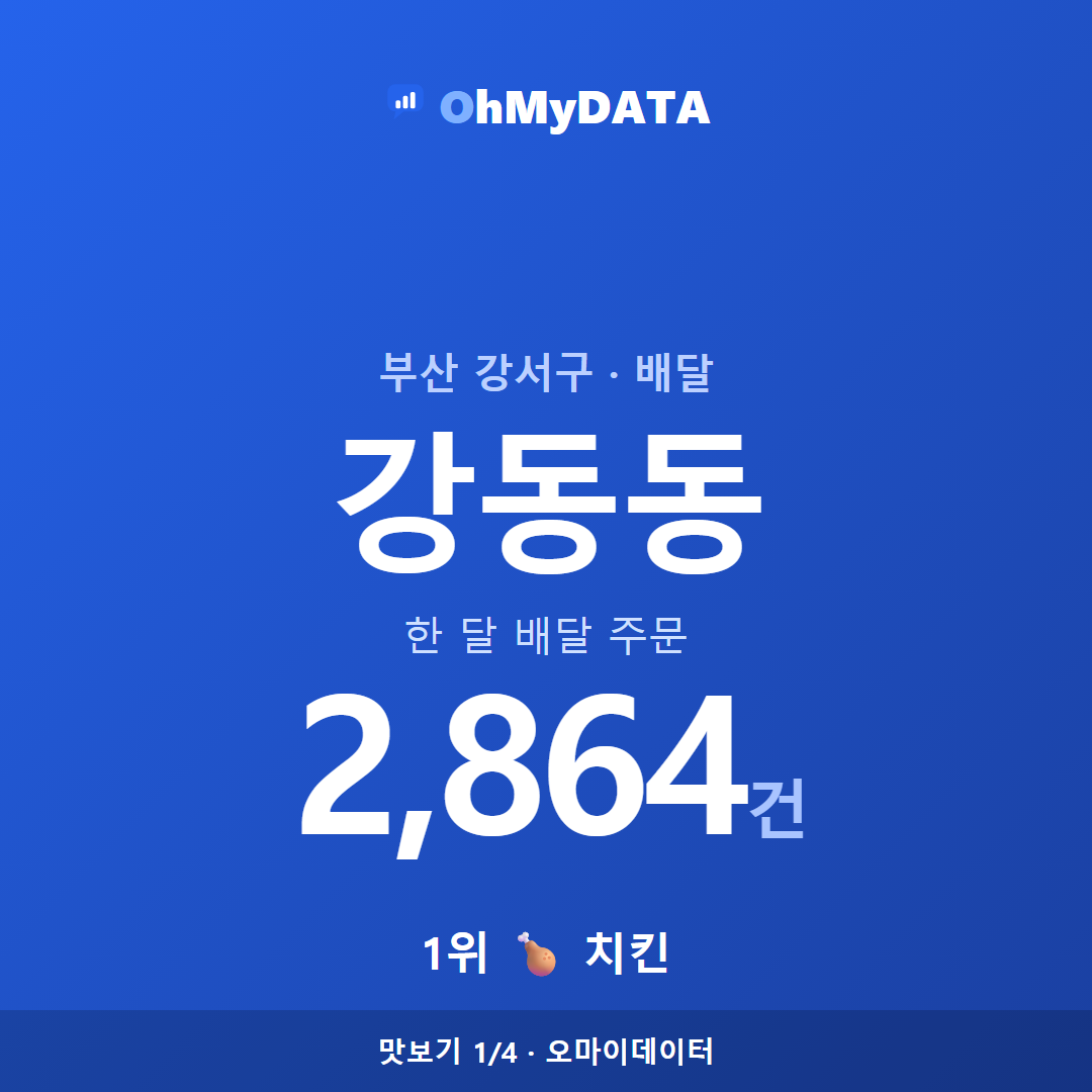 강동동 맛보기 1/4