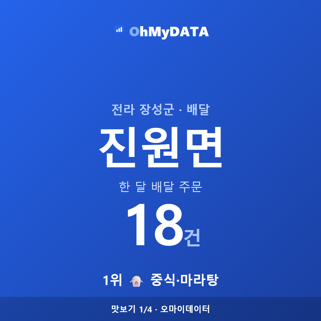 진원면 맛보기 1/4