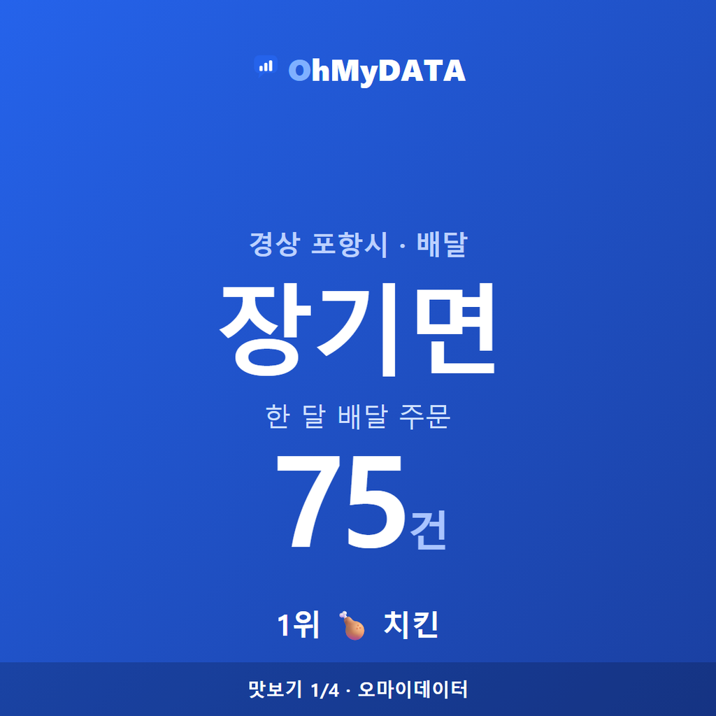 장기면 맛보기 1/4