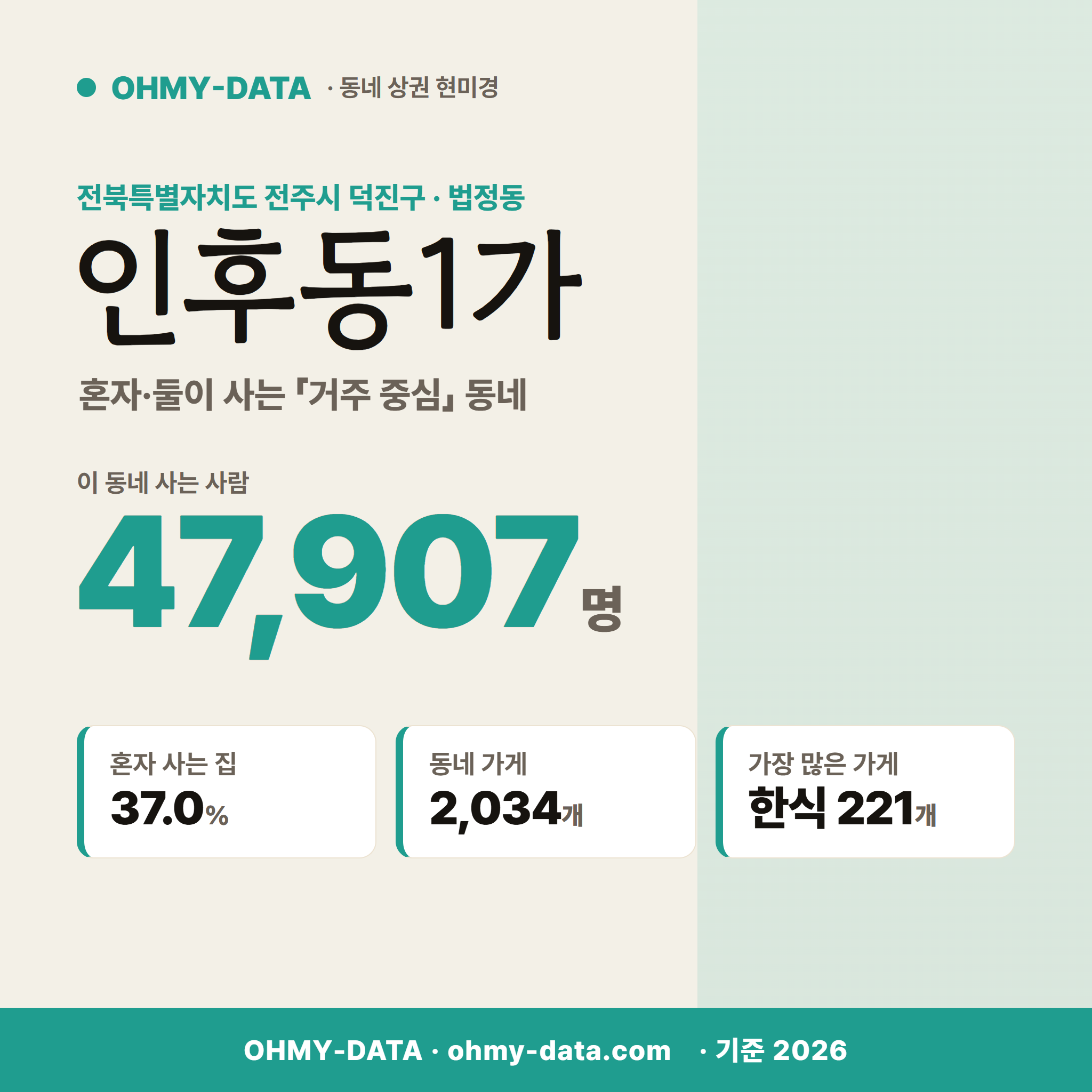 인후동1가 인후동1가_표지.png