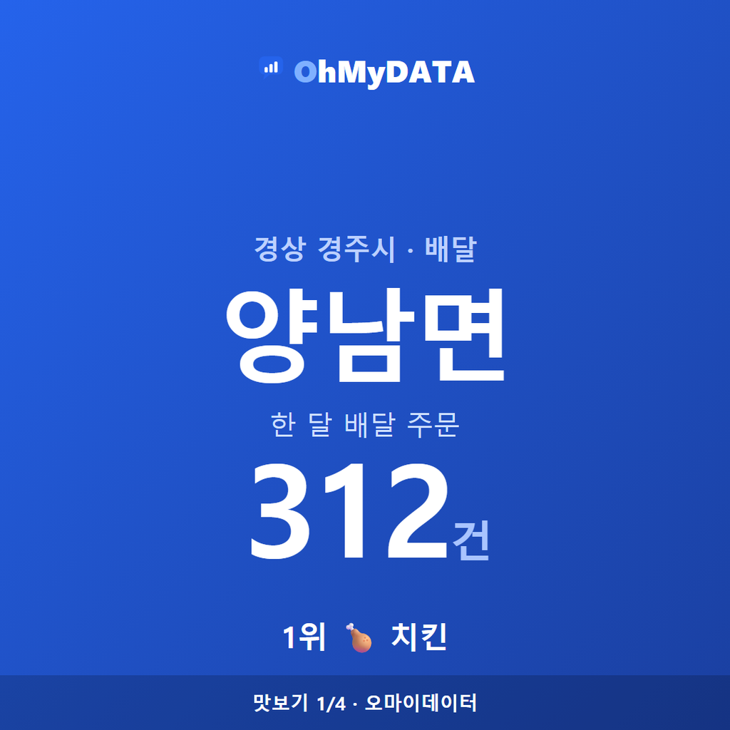 양남면 맛보기 1/4