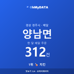 양남면 맛보기 1/4