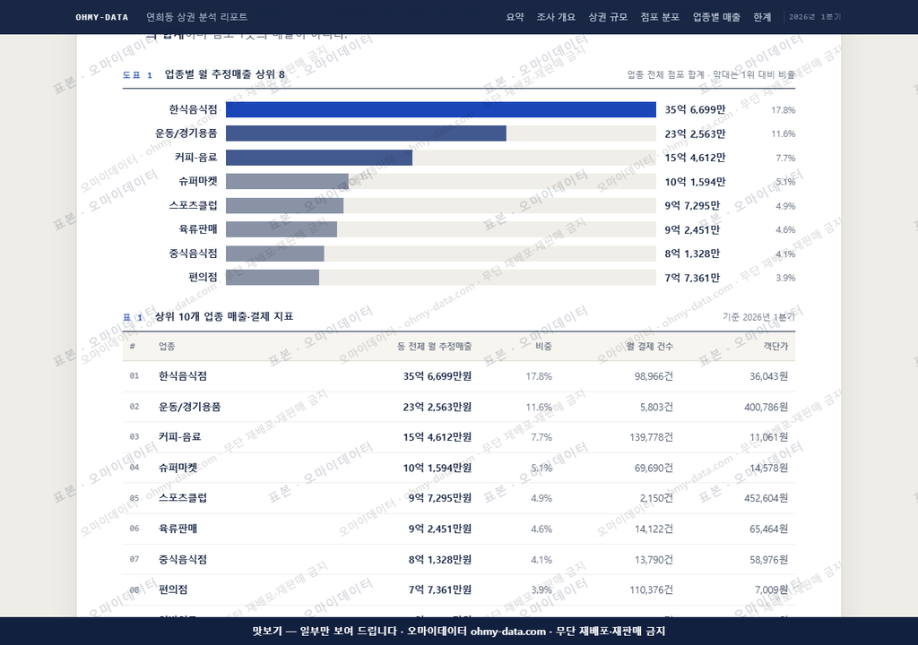연희동 연희동_맛보기1.png