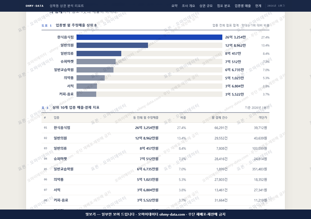 성북동 성북동_맛보기1.png