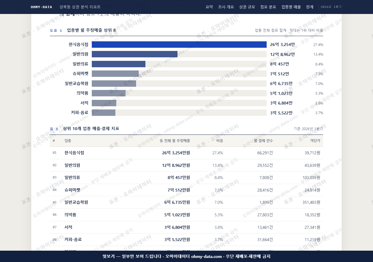 성북동 성북동_맛보기1.png
