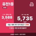 유천1동 유천1동_표지.png