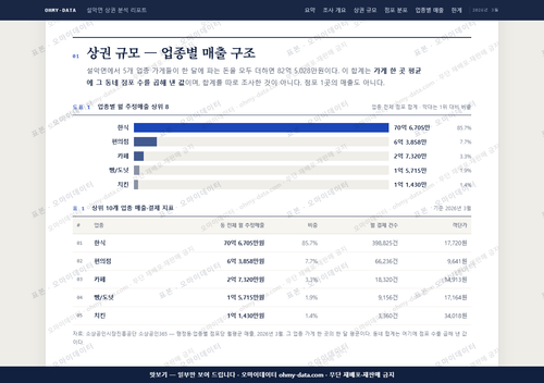 설악면 설악면_맛보기1.png