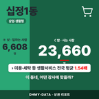 십정1동 십정1동_표지.png
