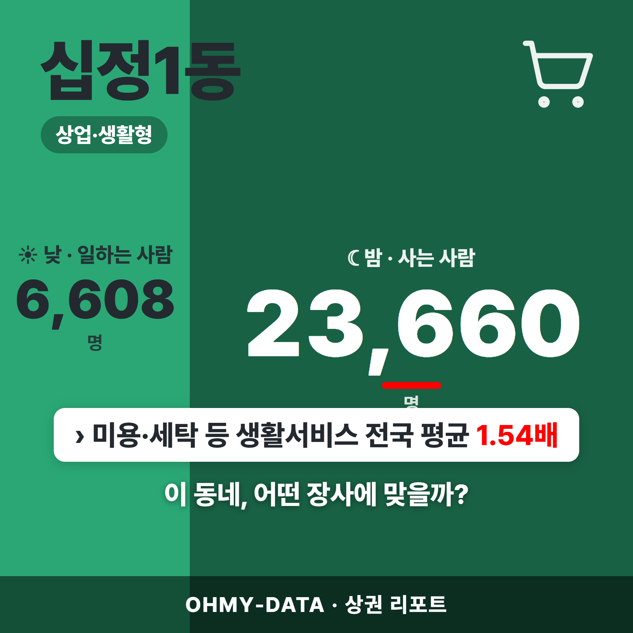 십정1동 십정1동_표지.png