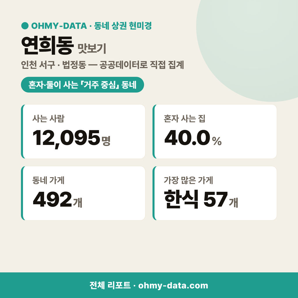 연희동 연희동_맛보기_1.png