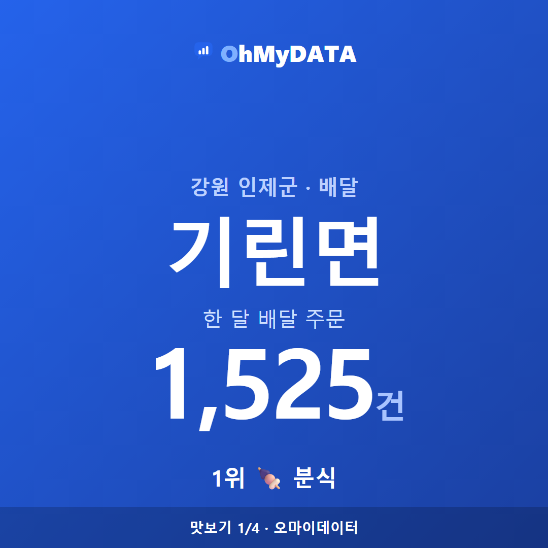 기린면 맛보기 1/4