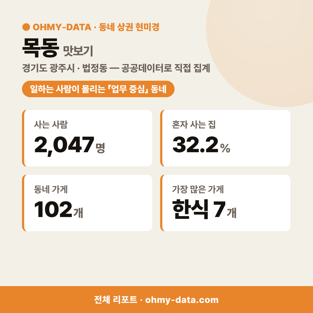 목동 목동_맛보기_1.png