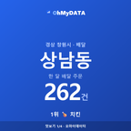 상남동 맛보기 1/4