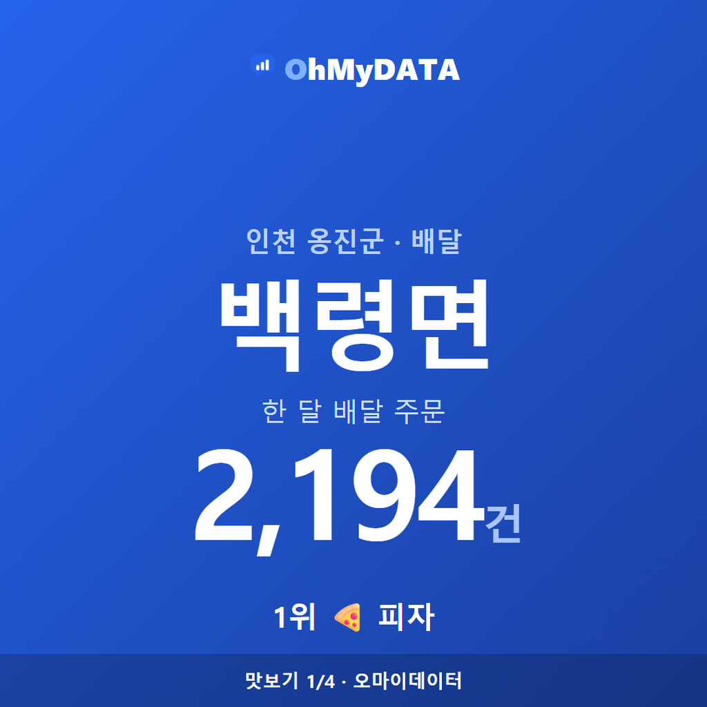 백령면 맛보기 1/4