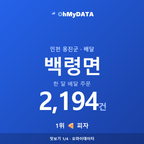 백령면 맛보기 1/4