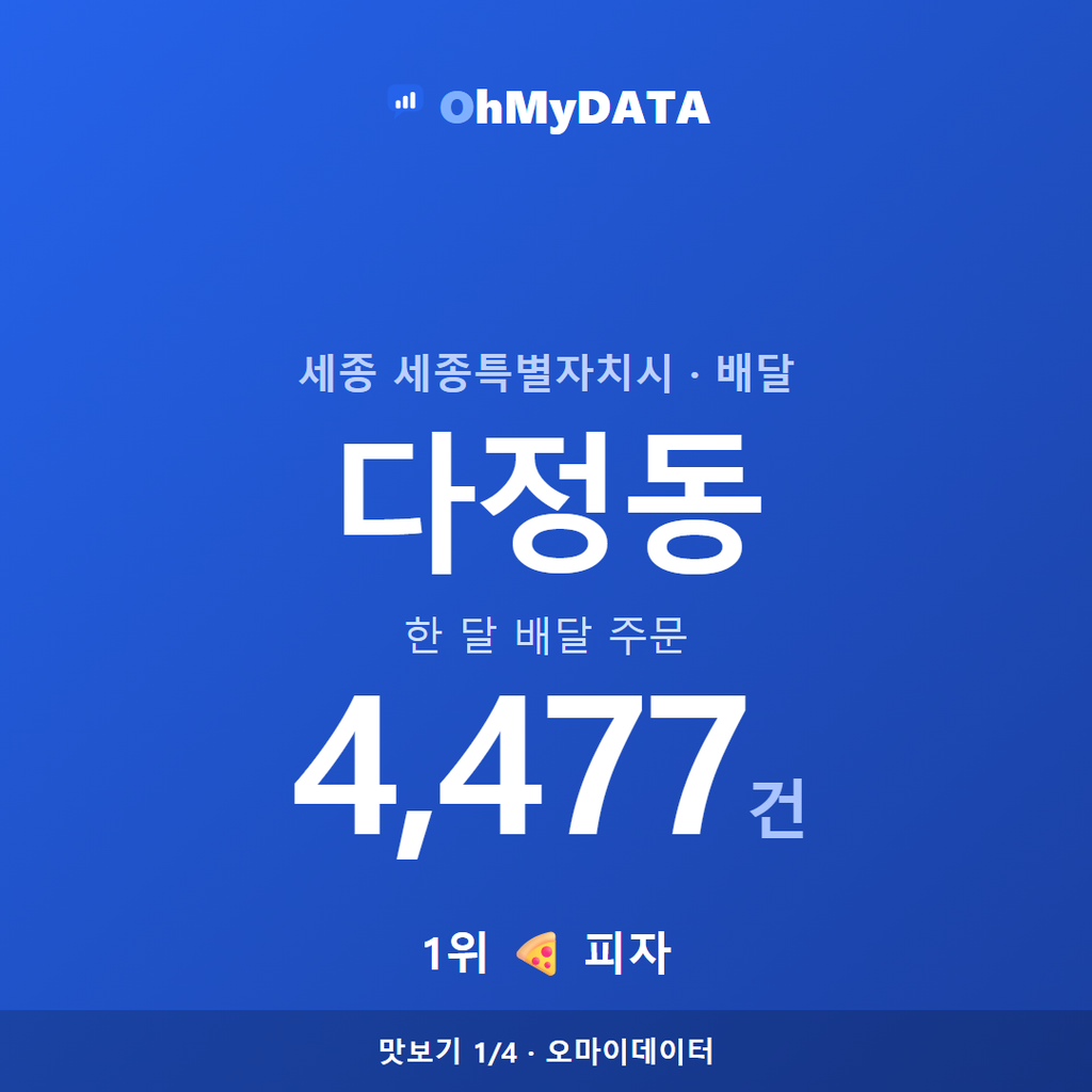 다정동 맛보기 1/4