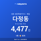 다정동 맛보기 1/4