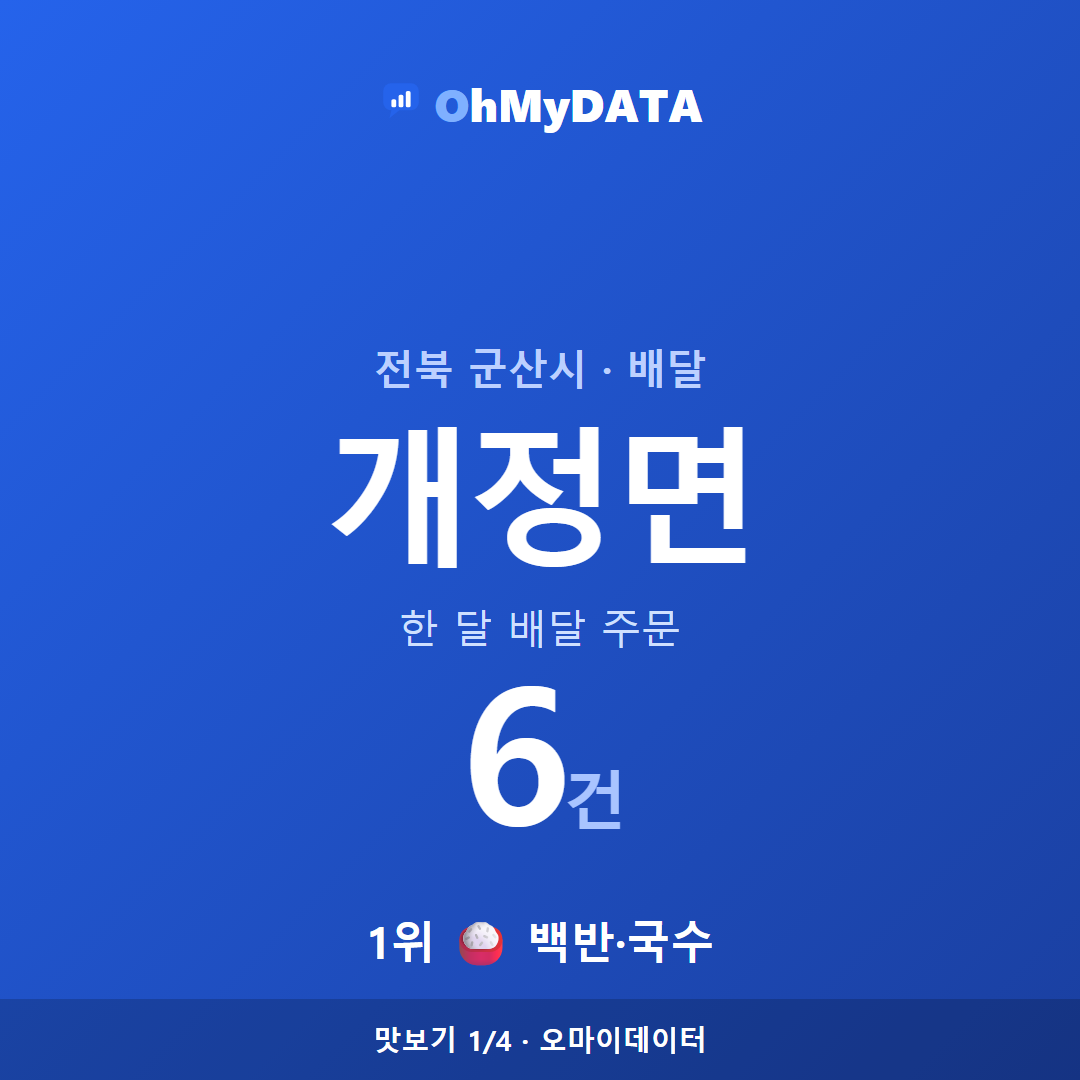 개정면 맛보기 1/4