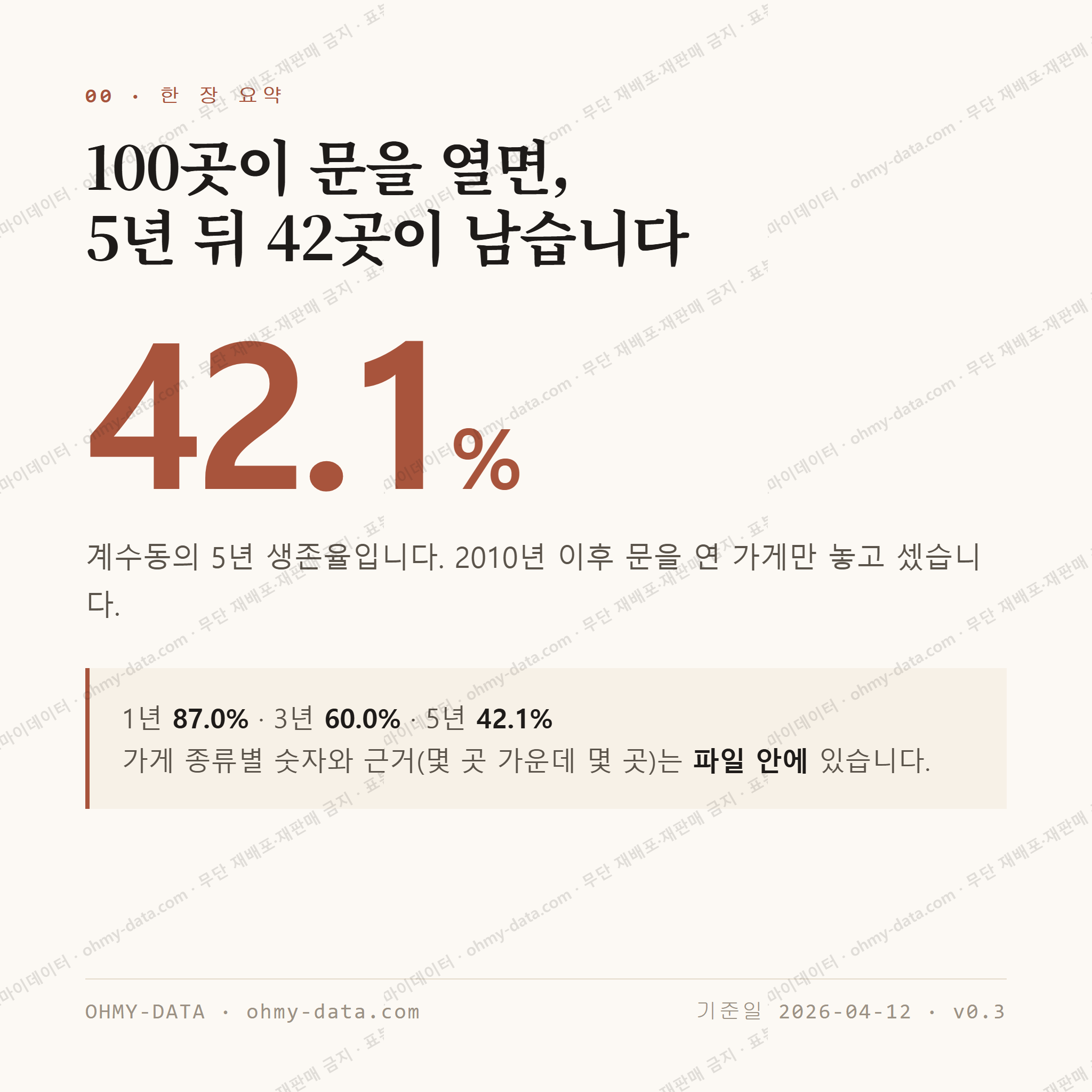 계수동 맛보기 1