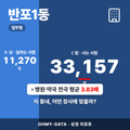 반포1동 반포1동_표지.png