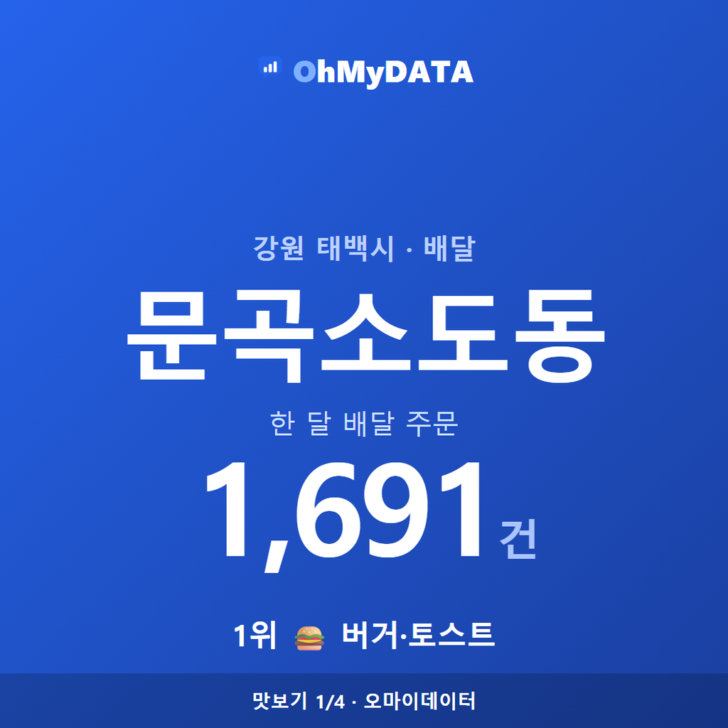 문곡소도동 맛보기 1/4
