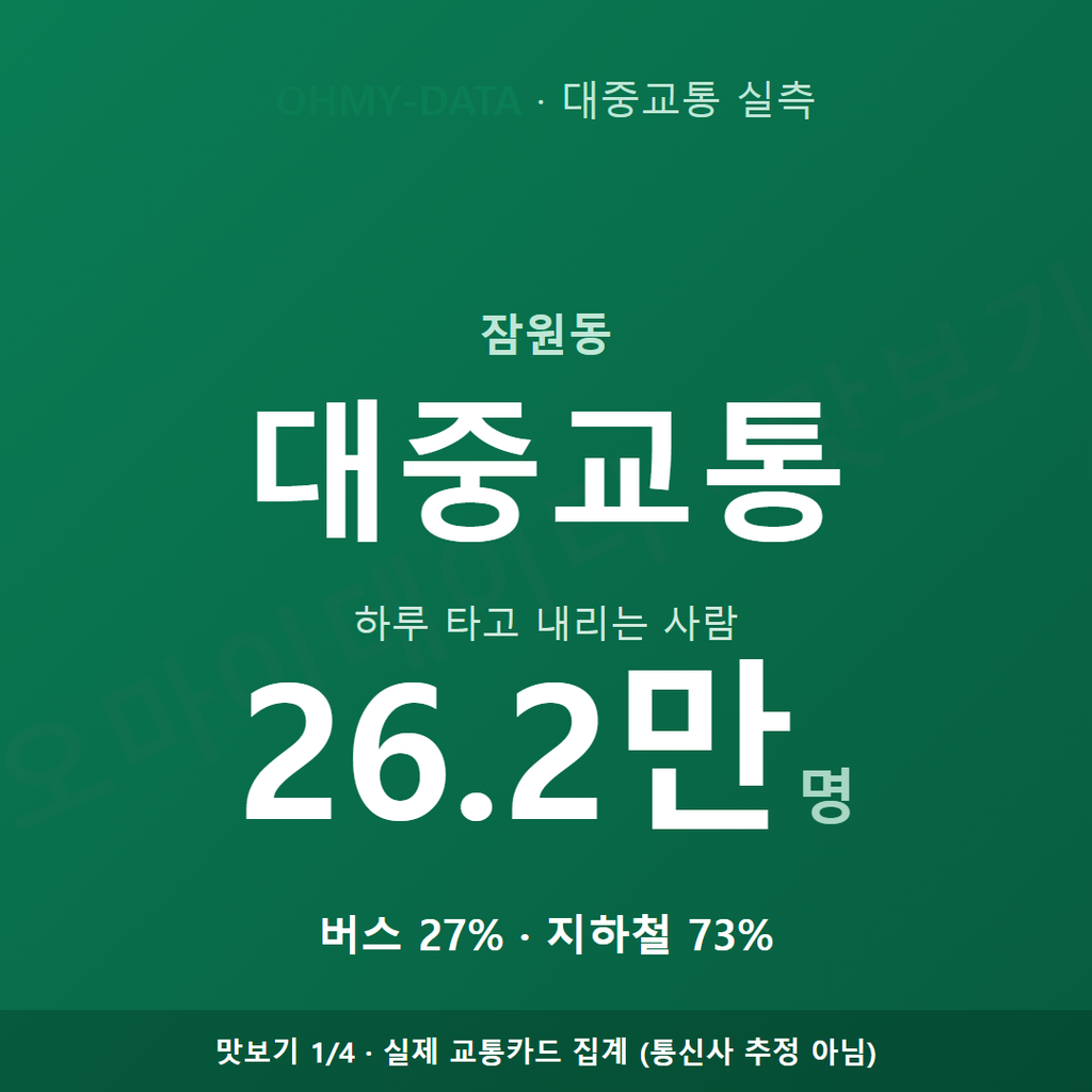 잠원동 맛보기