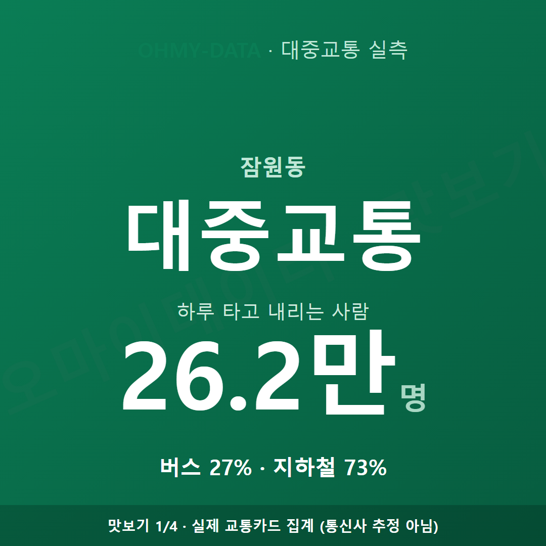 잠원동 맛보기