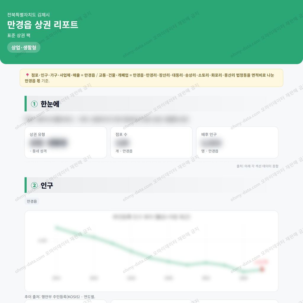 만경읍 만경읍_맛보기_1.png