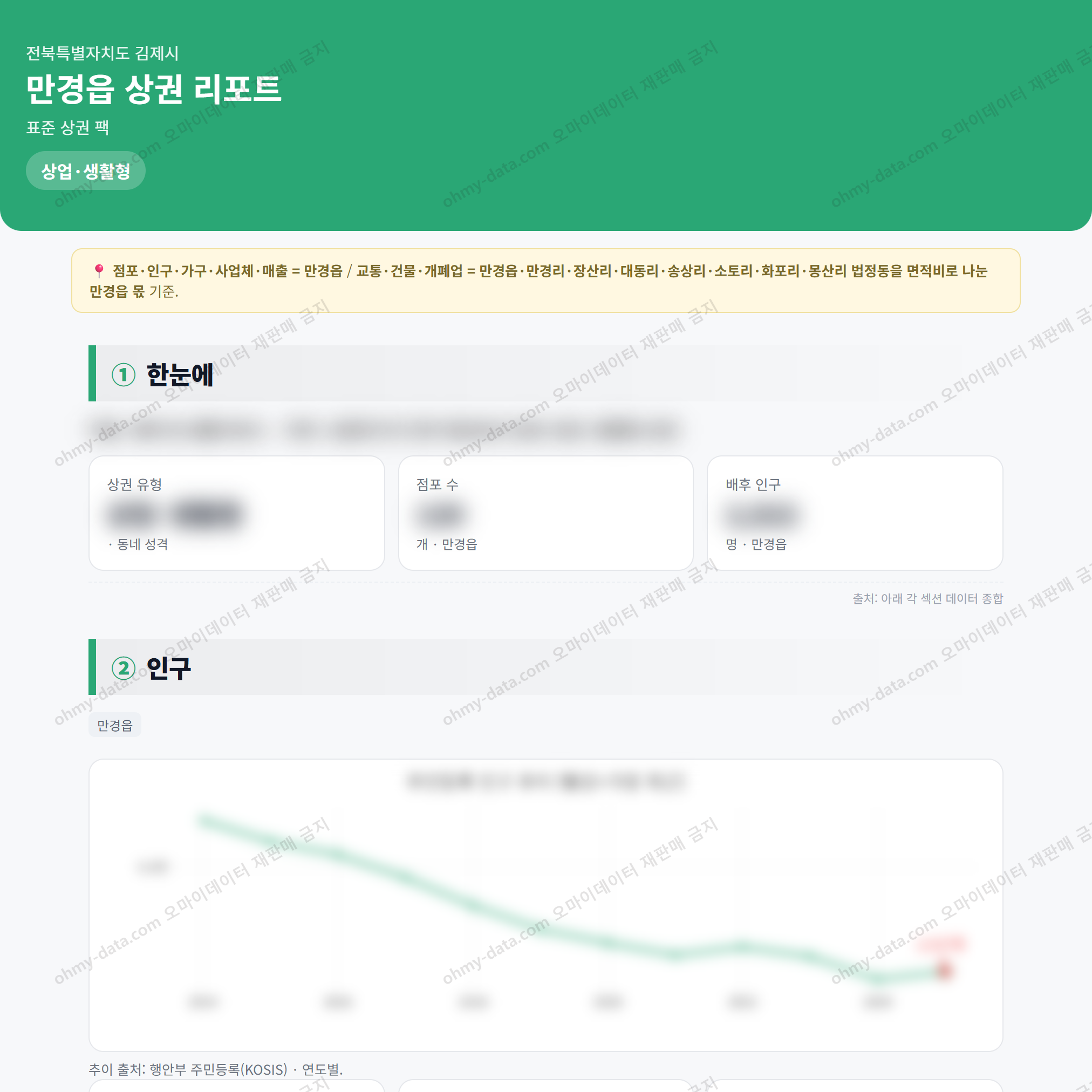 만경읍 만경읍_맛보기_1.png