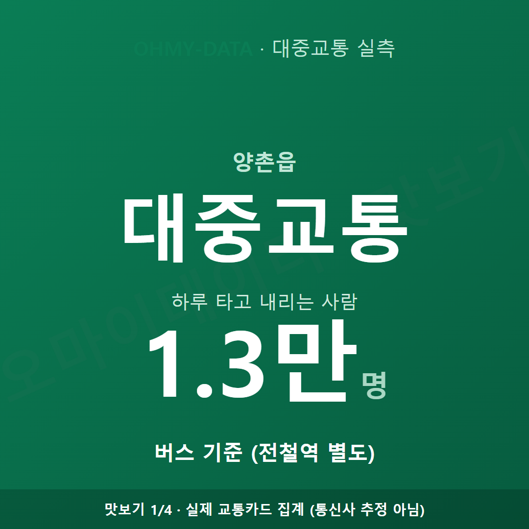양촌읍 맛보기