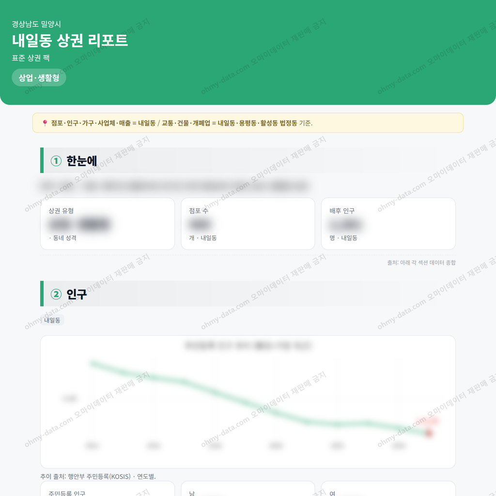 내일동 내일동_맛보기_1.png