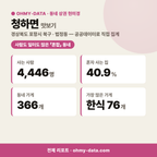 청하면 청하면_맛보기_1.png
