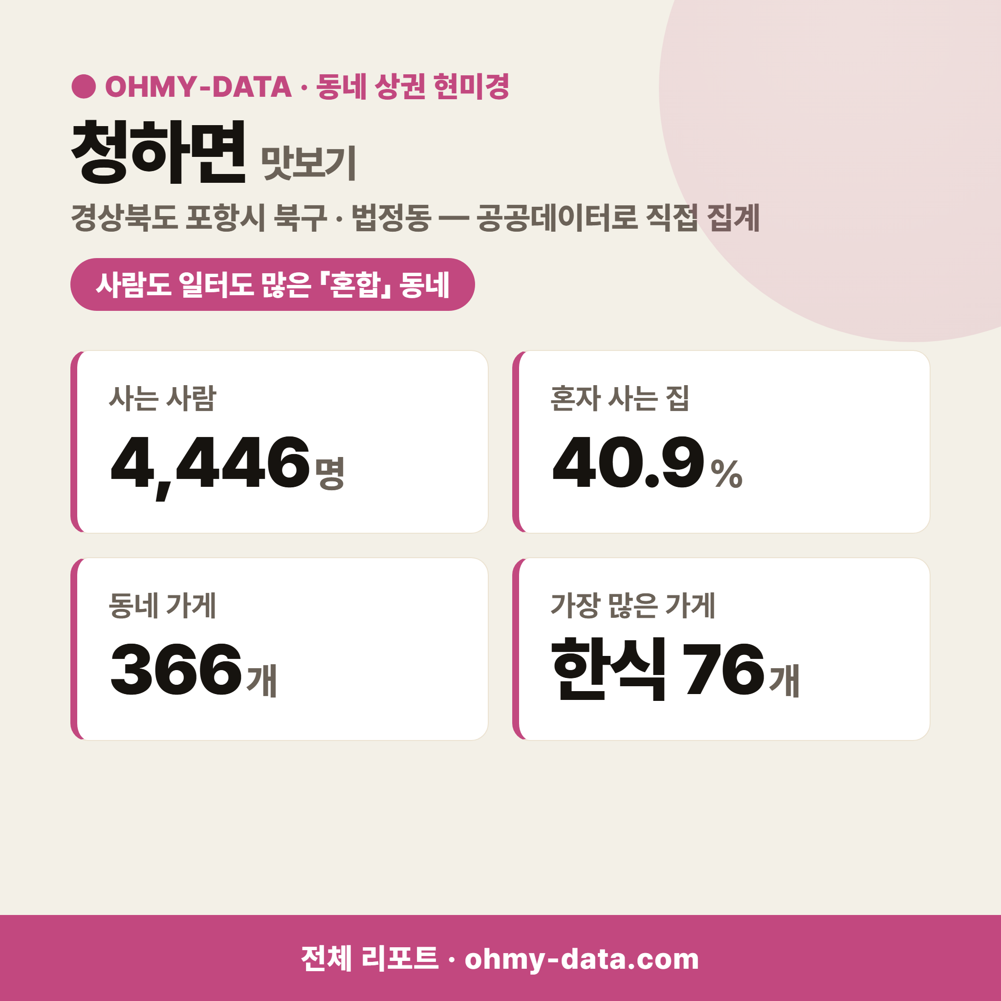 청하면 청하면_맛보기_1.png