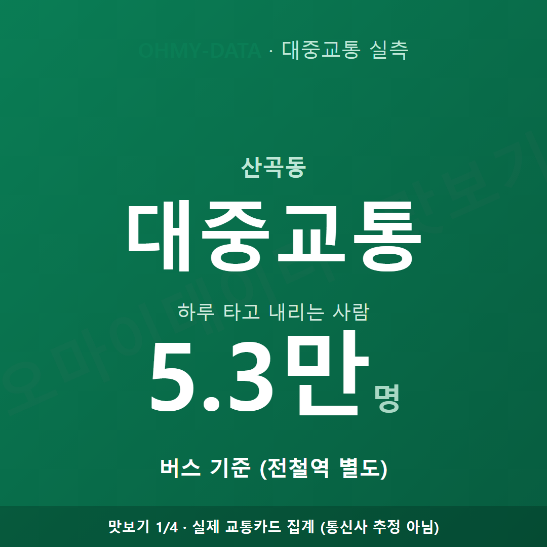 산곡동 맛보기