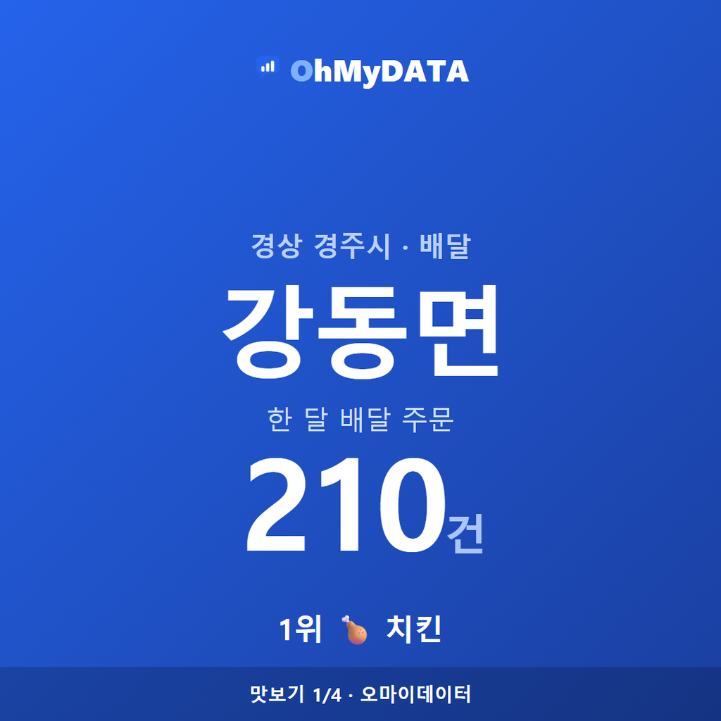 강동면 맛보기 1/4