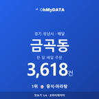 금곡동 맛보기 1/4