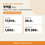 부여읍 부여읍_맛보기_1.png