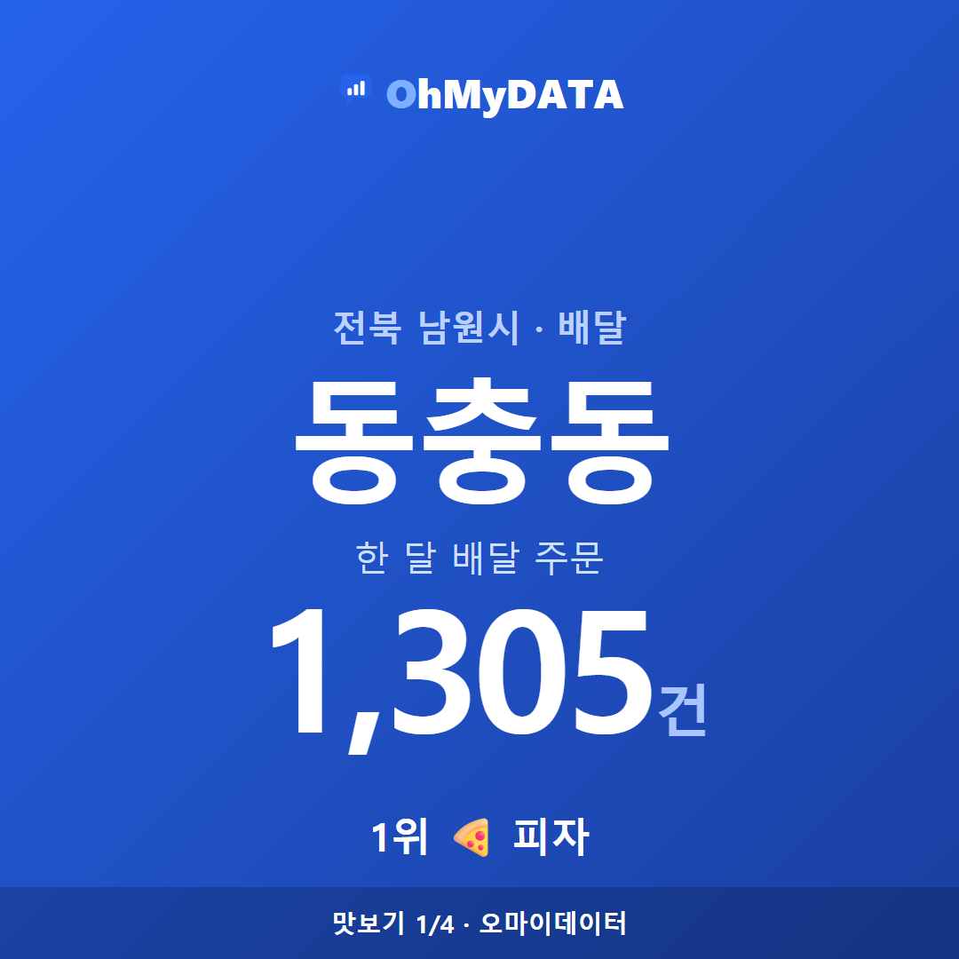 동충동 맛보기 1/4