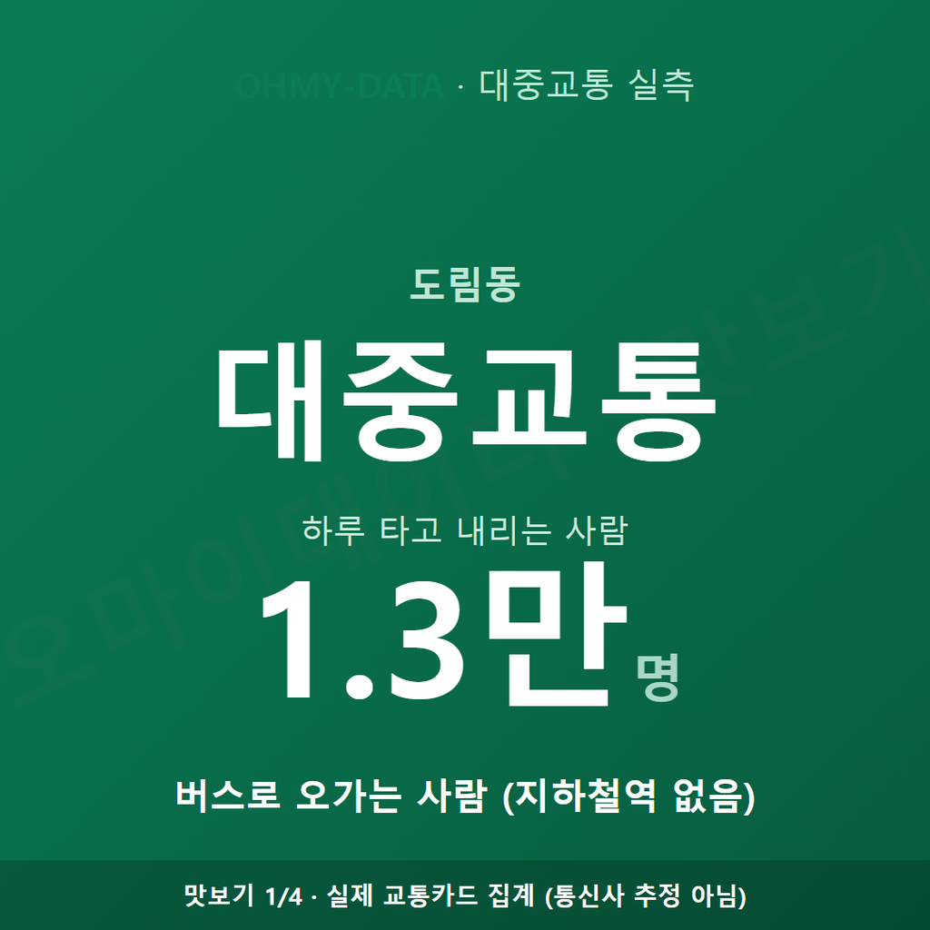 도림동 맛보기