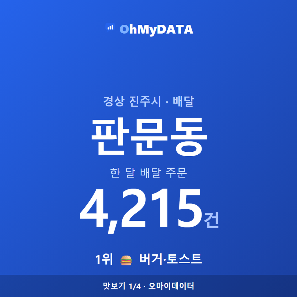 판문동 맛보기 1/4