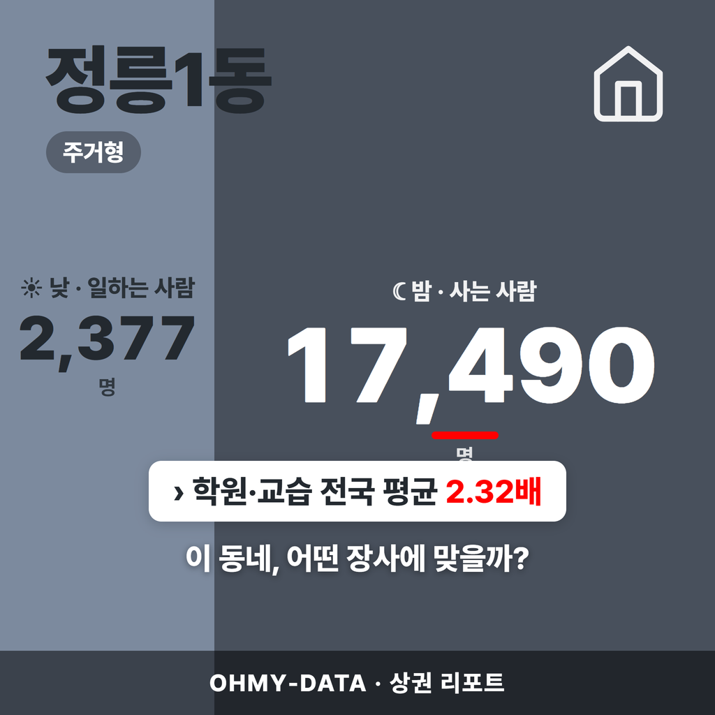정릉1동 정릉1동_표지.png