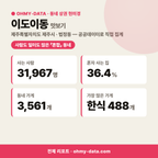 이도이동 이도이동_맛보기_1.png