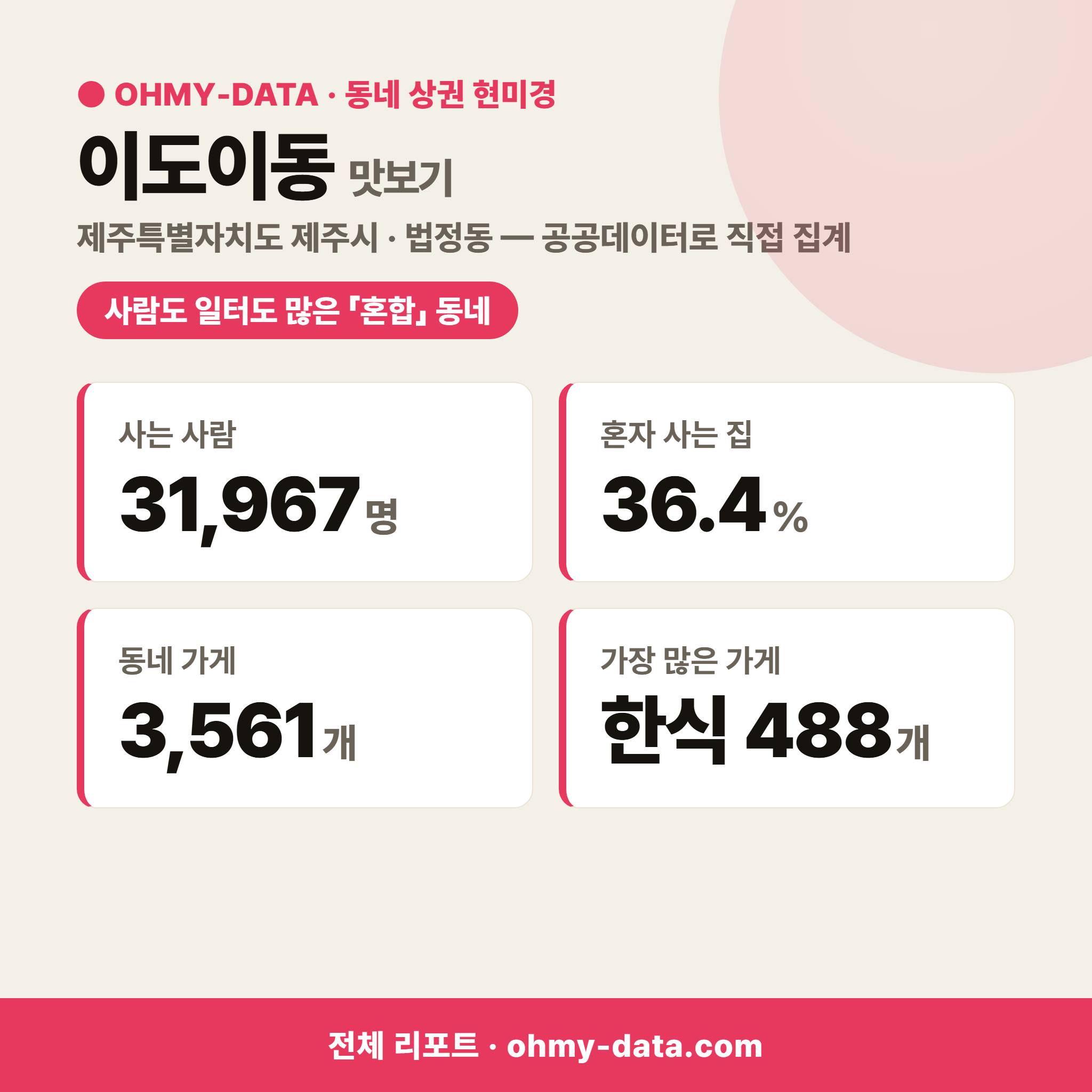이도이동 이도이동_맛보기_1.png