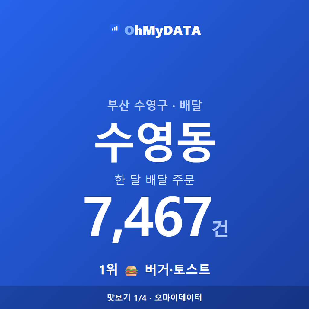 수영동 맛보기 1/4