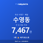 수영동 맛보기 1/4