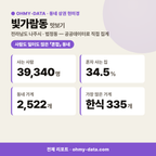 빛가람동 빛가람동_맛보기_1.png