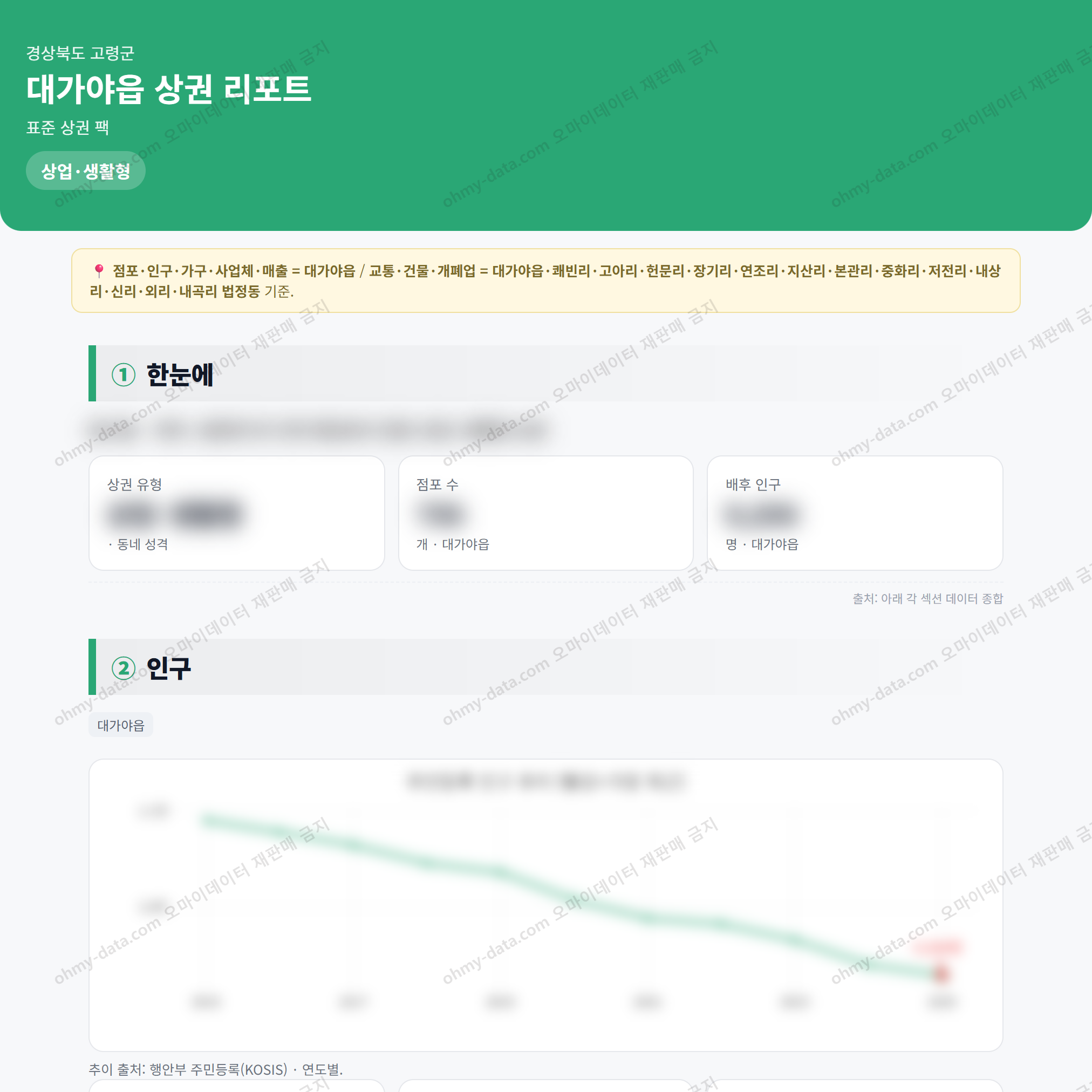 대가야읍 대가야읍_맛보기_1.png