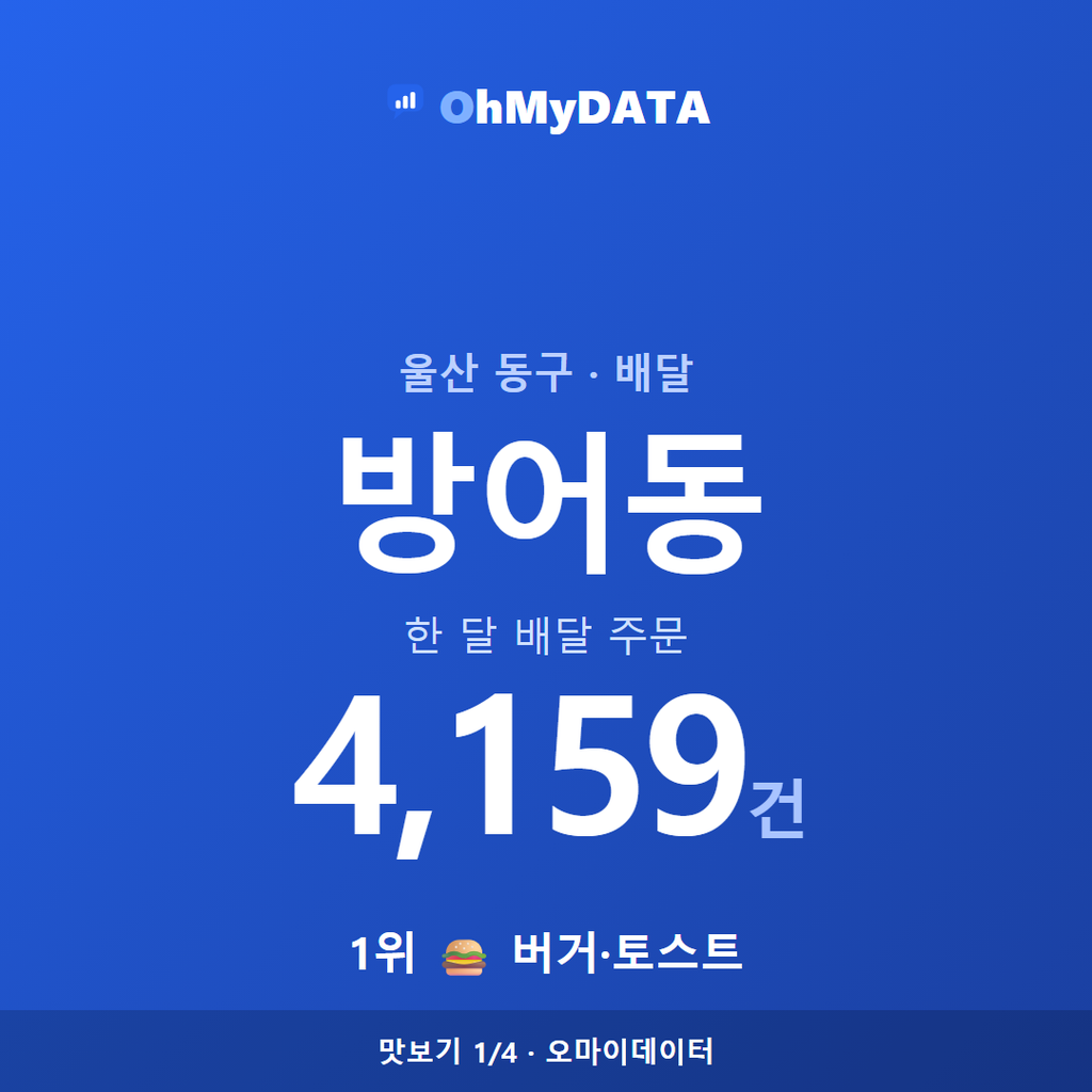 방어동 맛보기 1/4