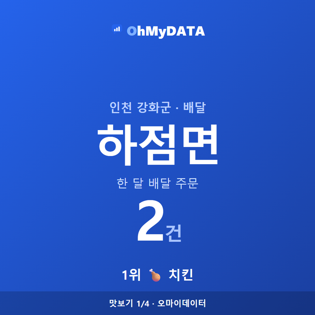 하점면 맛보기 1/4